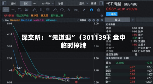 深交所：“元道退”（301139）盘中临时停牌-第2张图片