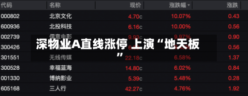 深物业A直线涨停 上演“地天板”