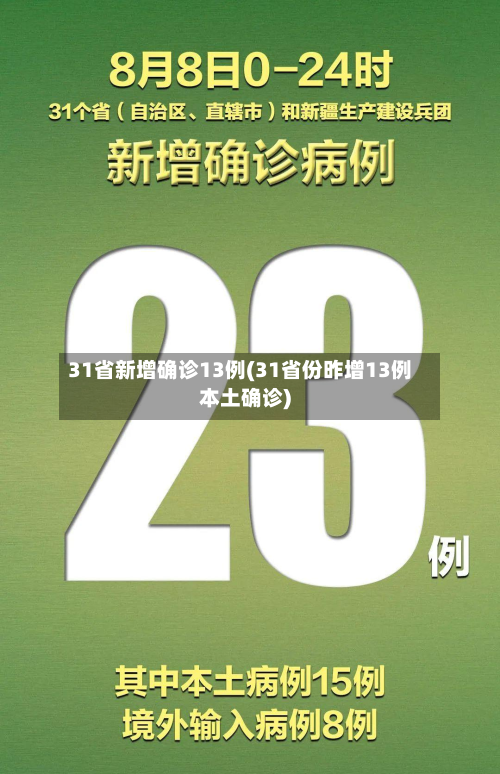 31省新增确诊13例(31省份昨增13例本土确诊)-第2张图片