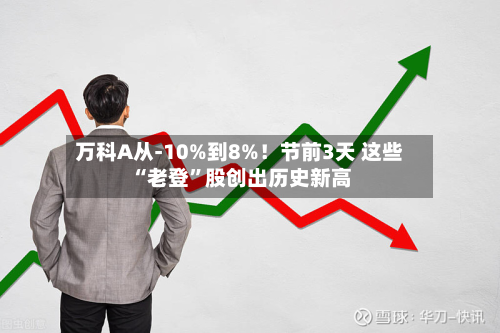 万科A从-10%到8%！节前3天 这些“老登”股创出历史新高
