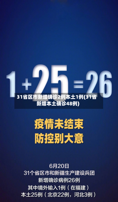 31省区市新增确诊2例本土1例(31省新增本土确诊48例)-第3张图片