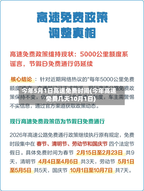 今年5月1日高速免费时间(今年高速免费几天10月1日)-第2张图片