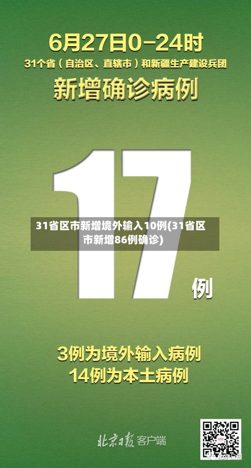 31省区市新增境外输入10例(31省区市新增86例确诊)