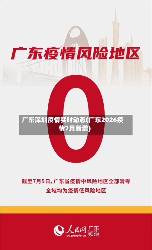 广东深圳疫情实时动态(广东2026疫情7月新增)