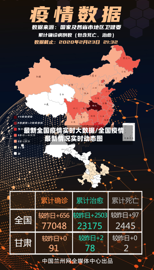 最新全国疫情实时大数据/全国疫情最新情况实时动态图-第2张图片