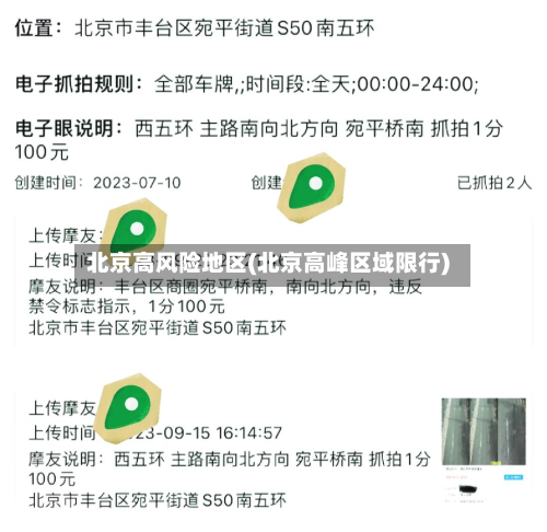 北京高风险地区(北京高峰区域限行)-第2张图片