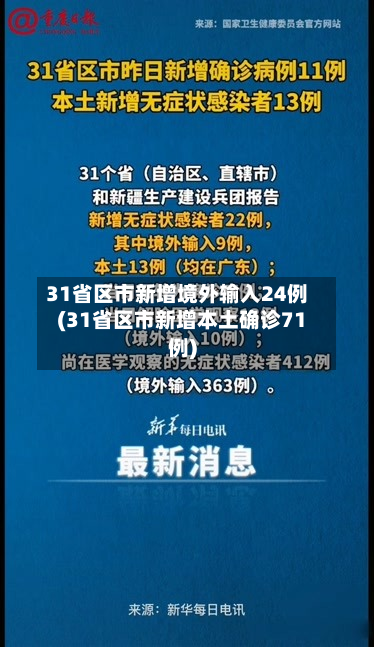 31省区市新增境外输入24例(31省区市新增本土确诊71例)-第3张图片