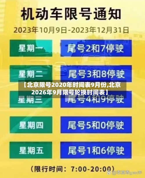 【北京限号2020年时间表9月份,北京2026年9月限号轮换时间表】