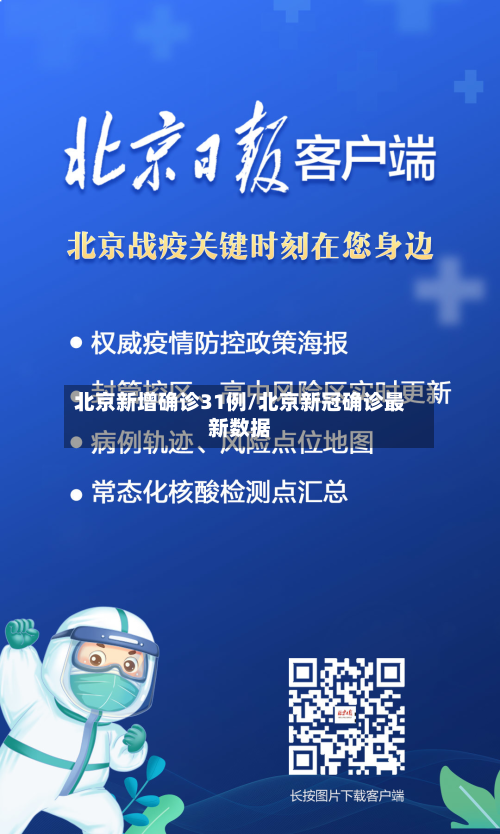 北京新增确诊31例/北京新冠确诊最新数据-第3张图片