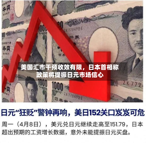 美国汇市干预收效有限，日本首相称政策将提振日元市场信心