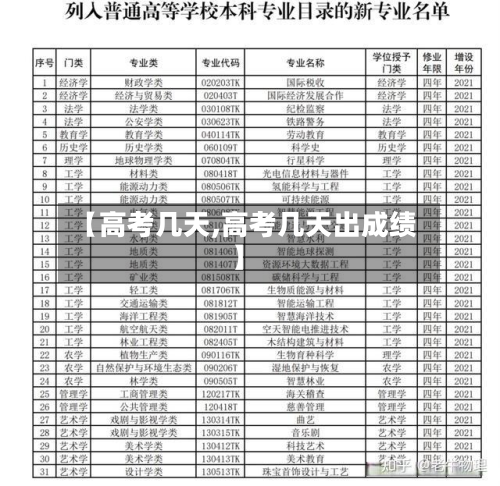 【高考几天,高考几天出成绩】