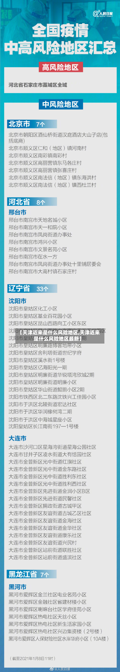 【天津近来是什么风险地区,天津近来是什么风险地区最新】-第2张图片