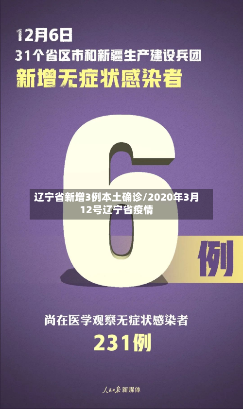 辽宁省新增3例本土确诊/2020年3月12号辽宁省疫情
