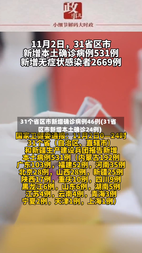 31个省区市新增确诊病例46例(31省区市新增本土确诊24例)-第2张图片