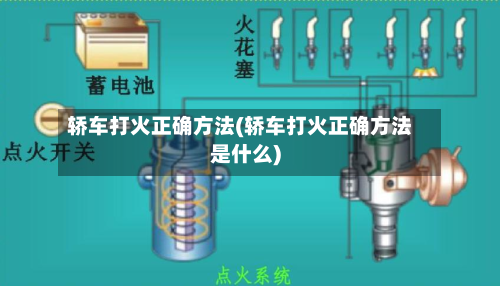 轿车打火正确方法(轿车打火正确方法是什么)