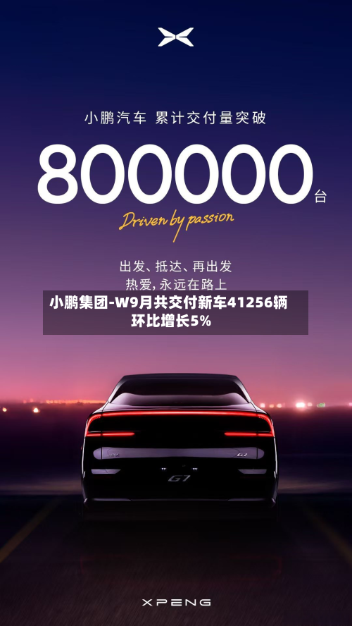 小鹏集团-W9月共交付新车41256辆 环比增长5%-第2张图片