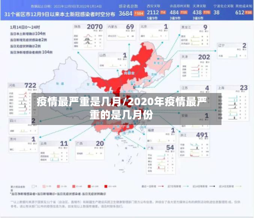 疫情最严重是几月/2020年疫情最严重的是几月份-第2张图片