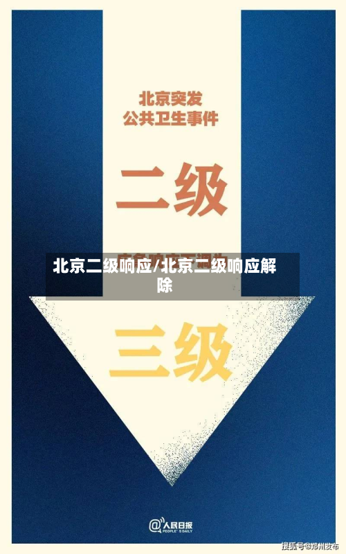 北京二级响应/北京二级响应解除