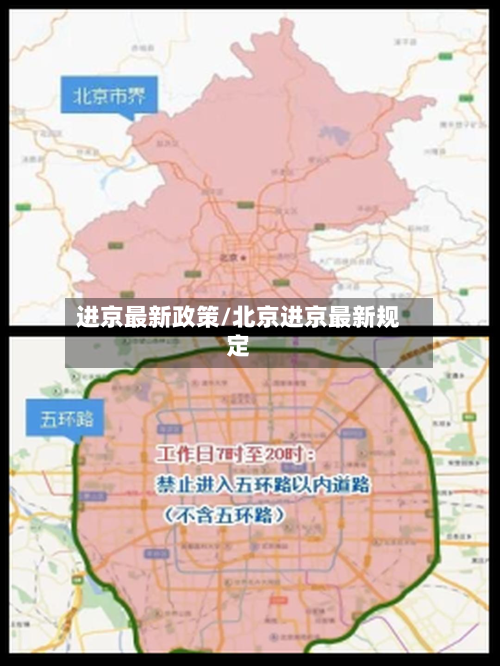 进京最新政策/北京进京最新规定-第2张图片