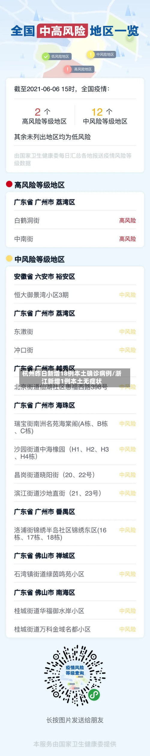 杭州昨日新增18例本土确诊病例/浙江新增1例本土无症状