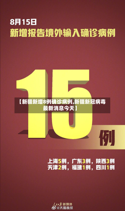 【新疆新增8例确诊病例,新疆新冠病毒最新消息今天】