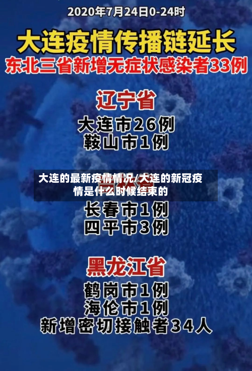 大连的最新疫情情况/大连的新冠疫情是什么时候结束的