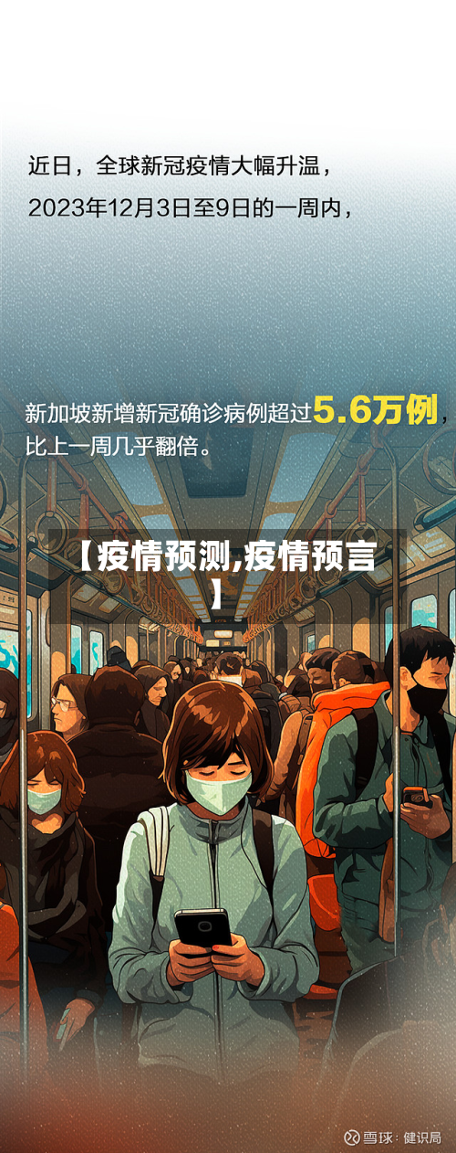 【疫情预测,疫情预言】