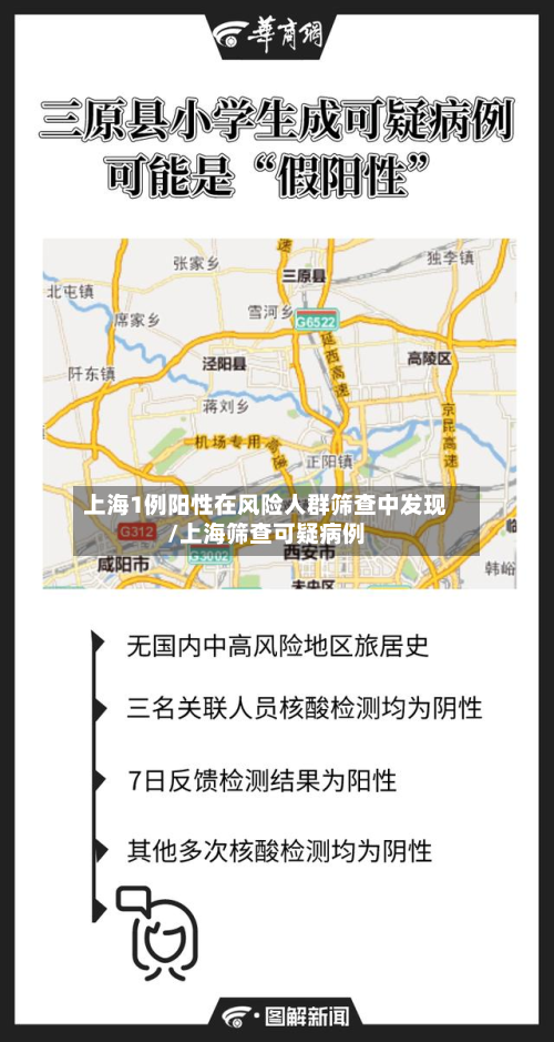 上海1例阳性在风险人群筛查中发现/上海筛查可疑病例-第2张图片