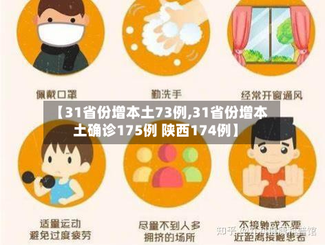 【31省份增本土73例,31省份增本土确诊175例 陕西174例】