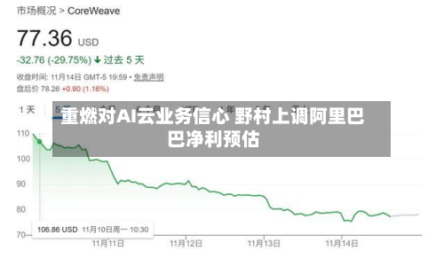 重燃对AI云业务信心 野村上调阿里巴巴净利预估