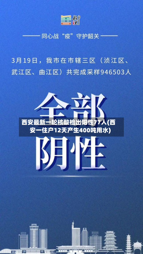 西安最新一轮核酸检出阳性77人(西安一住户12天产生400吨用水)
