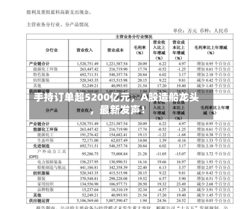 手持订单超5200亿元，A股造船龙头	，最新发声！-第3张图片