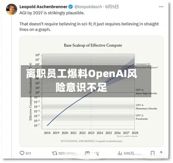 离职员工爆料OpenAI风险意识不足