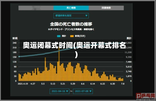 奥运闭幕式时间(奥运开幕式排名)-第2张图片