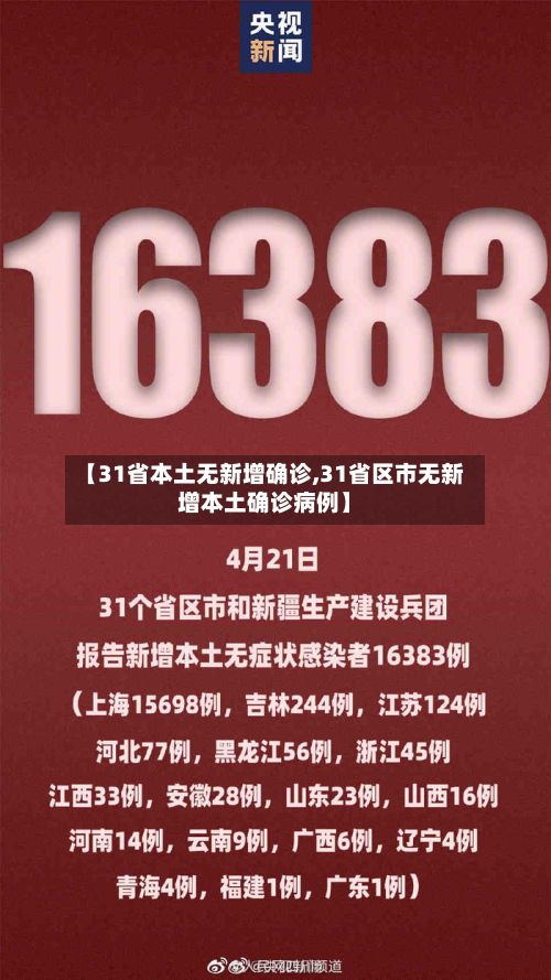 【31省本土无新增确诊,31省区市无新增本土确诊病例】-第3张图片