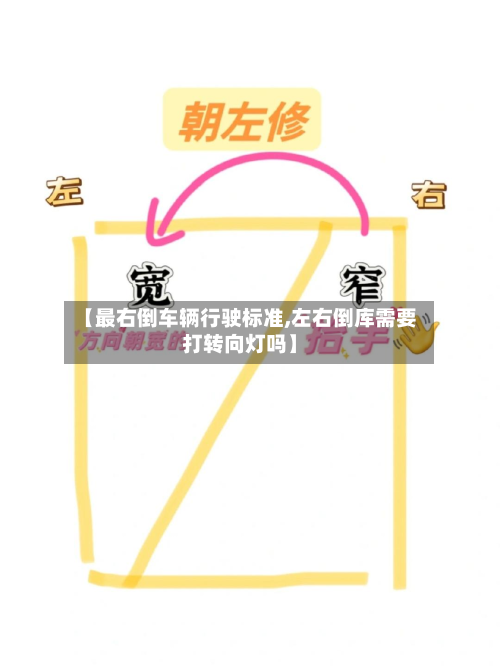 【最右倒车辆行驶标准,左右倒库需要打转向灯吗】