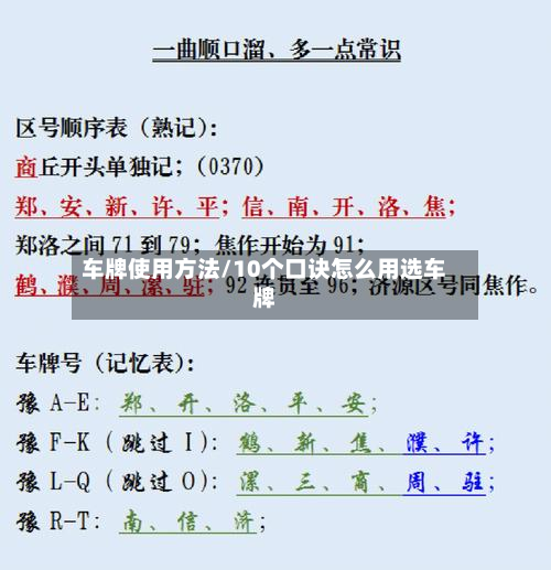 车牌使用方法/10个口诀怎么用选车牌-第2张图片