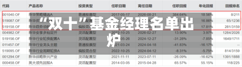 “双十”基金经理名单出炉
