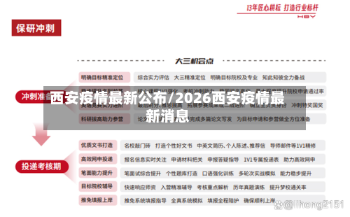西安疫情最新公布/2026西安疫情最新消息