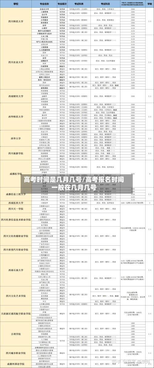 高考时间是几月几号/高考报名时间一般在几月几号-第2张图片