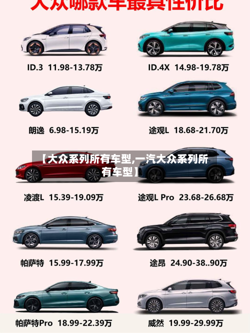 【大众系列所有车型,一汽大众系列所有车型】