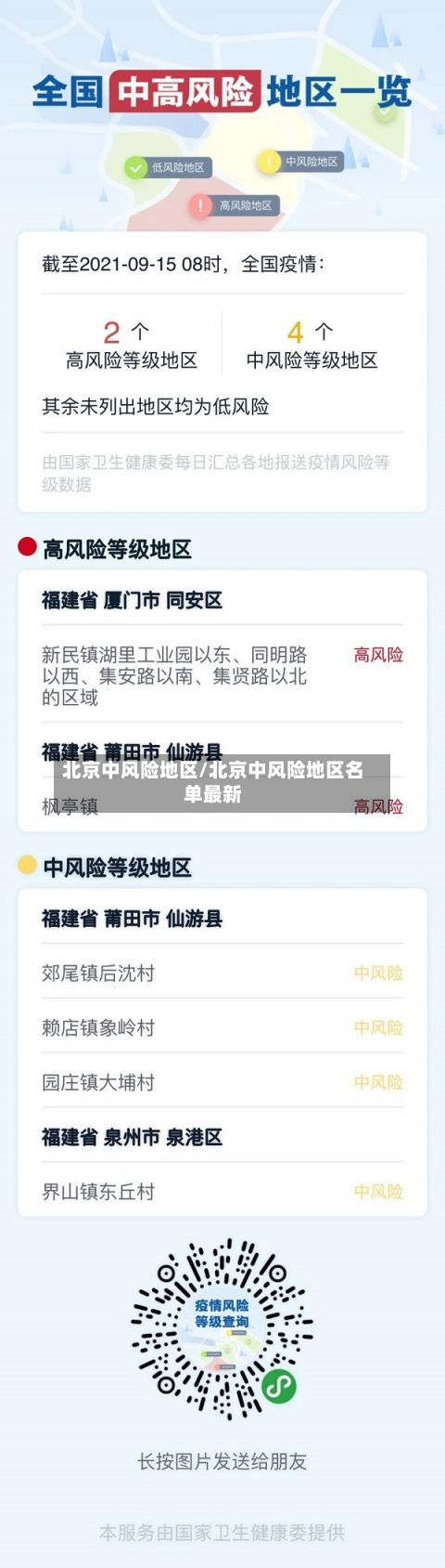 北京中风险地区/北京中风险地区名单最新