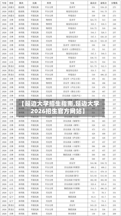 【延边大学招生指南,延边大学2026招生官方网站】