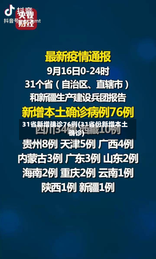 31省新增确诊76例(31省份新增本土确诊)