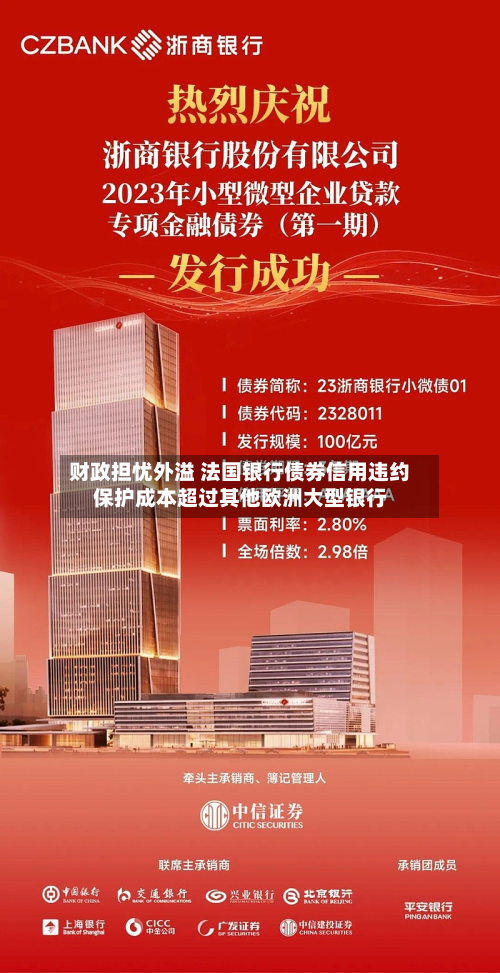 财政担忧外溢 法国银行债券信用违约保护成本超过其他欧洲大型银行-第2张图片