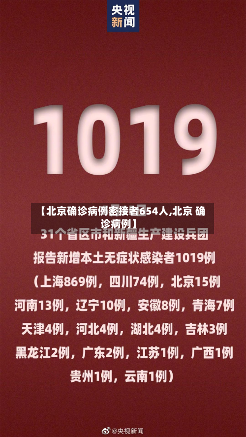【北京确诊病例密接者654人,北京 确诊病例】-第2张图片