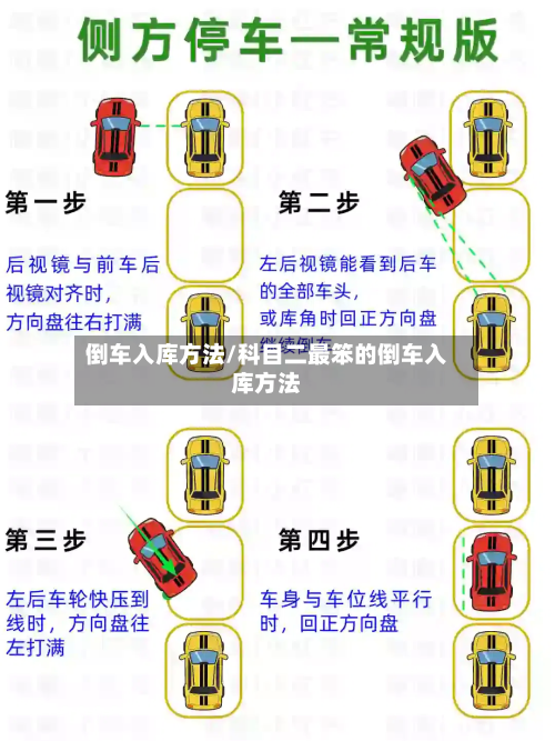 倒车入库方法/科目二最笨的倒车入库方法