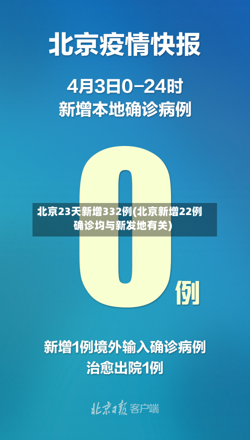 北京23天新增332例(北京新增22例确诊均与新发地有关)