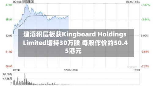 建滔积层板获Kingboard Holdings Limited增持30万股 每股作价约50.45港元-第2张图片