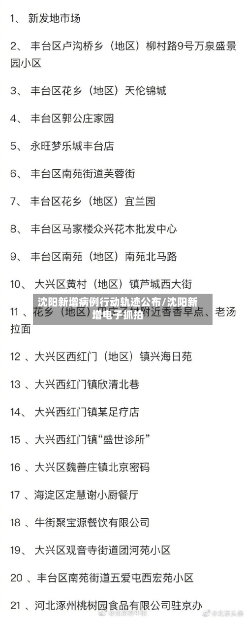 沈阳新增病例行动轨迹公布/沈阳新增电子抓拍